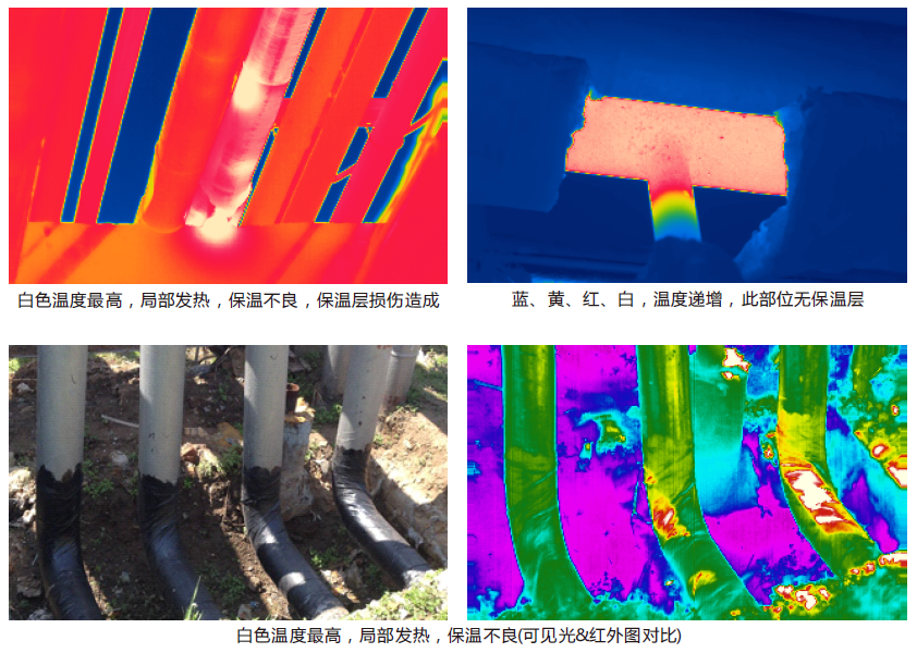 AG凯发K8国际石油石化行业应用