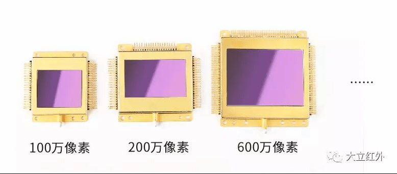 AG凯发K8国际智造：600万像素非制冷红外焦平面探测器研制成功