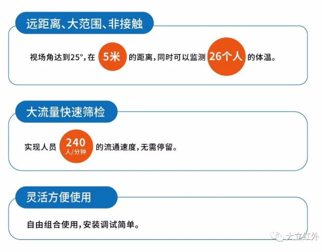 AG凯发K8国际科技红外防疫，助力杭州惠兴中学复课